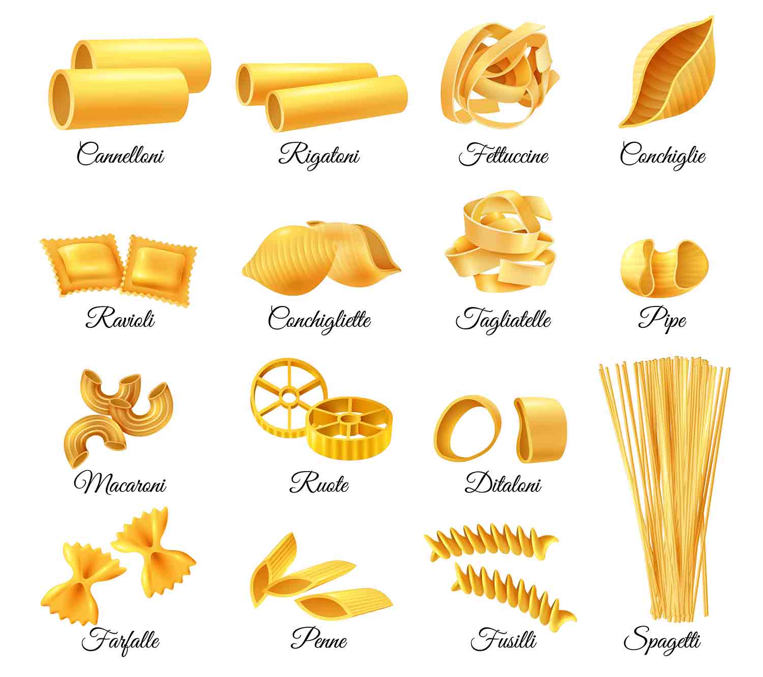 varietes-de-pates